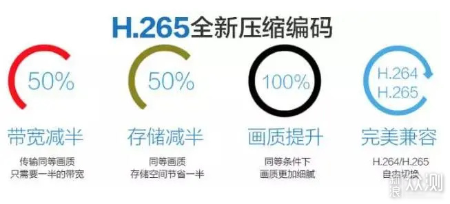 行车记录仪锁定文件太多怎么办 行车记录仪锁定文件太多怎么办